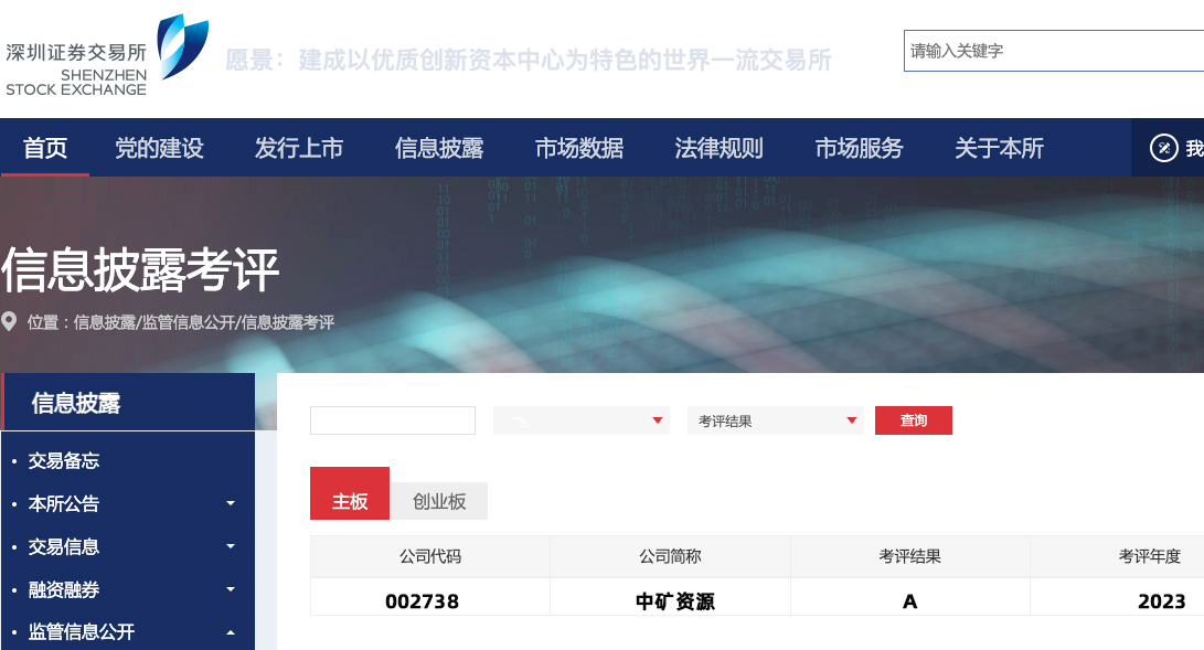 永利3044noc荣获深交所信息披露工作A级（优秀）评价